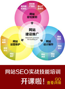 企業網站建設 數字化轉型中的品牌推廣新引擎