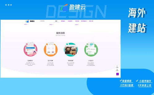 企業網站建設公司哪家好？全方位測評與推廣策略指南