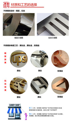 廣告字產(chǎn)品說明優(yōu)化指南